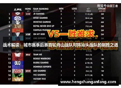 战术解读：城市赛季后赛首轮舟山战队对阵汕头战队的制胜之道